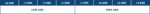 Контактні лінзи Ultra Multifocal for Astigmatism 6шт/уп., одномісячні - Зображення 2